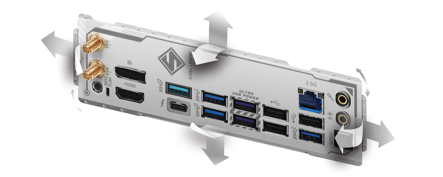 Flexible Integrated I/O Shield